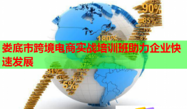 婁底市跨境電商實戰(zhàn)培訓(xùn)班助力企業(yè)快速發(fā)展